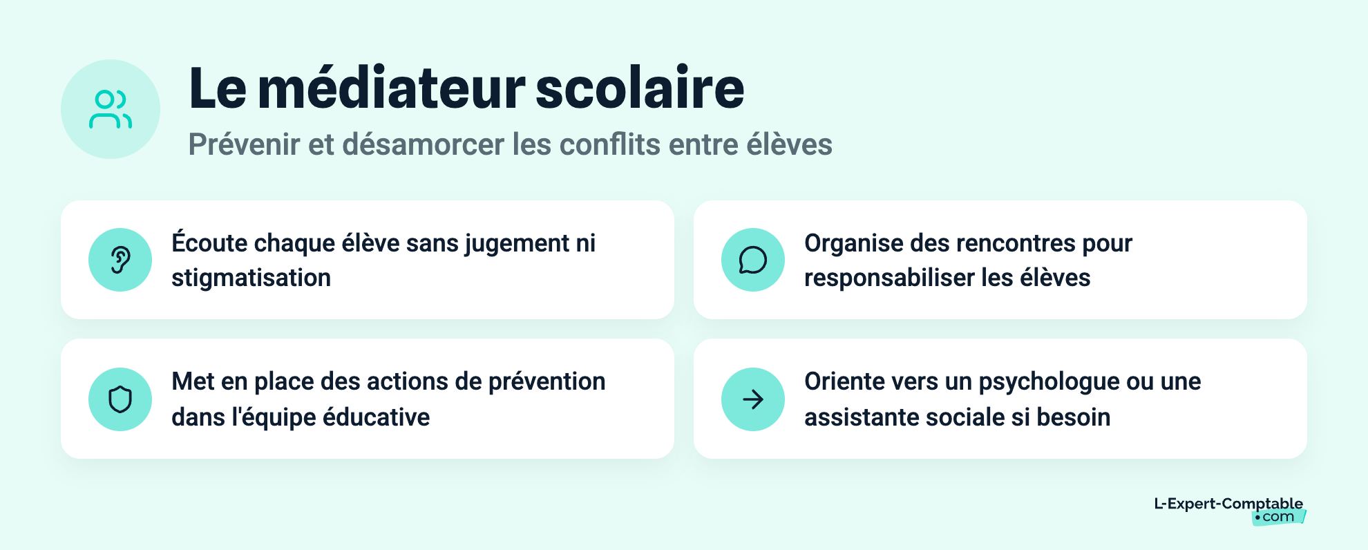 Le médiateur scolaire